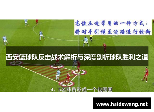 西安篮球队反击战术解析与深度剖析球队胜利之道