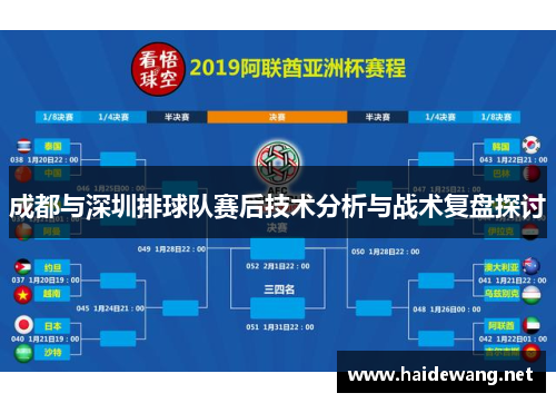成都与深圳排球队赛后技术分析与战术复盘探讨